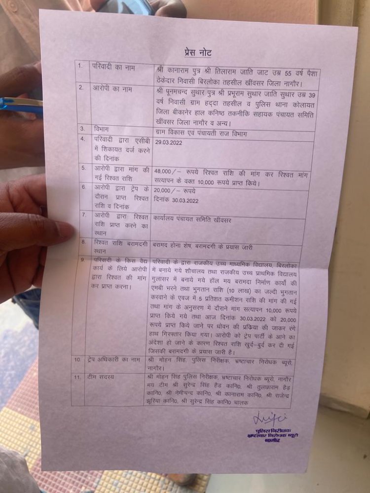 पंचायत समिति में एसीबी की बड़ी कार्यवाही: बीस हजार रूपए की रिश्वत लेते कनिष्ठ तकनीकी सहायक ट्रेप