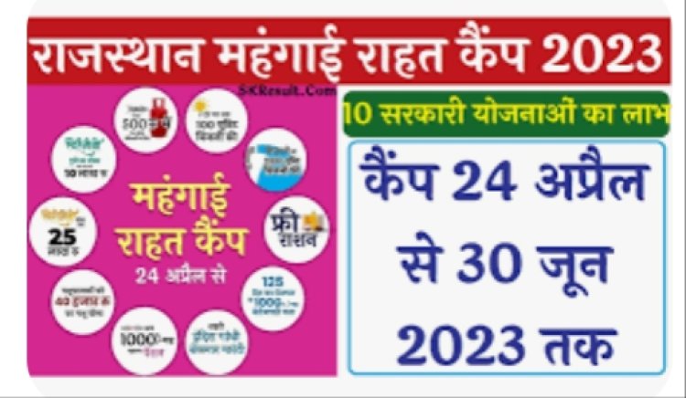 गोलाकाबास -स्थाई महंगाई राहत कैंप में धीमी गति से कार्य होने से लाभार्थियों को उठानी पड़ी परेशानी