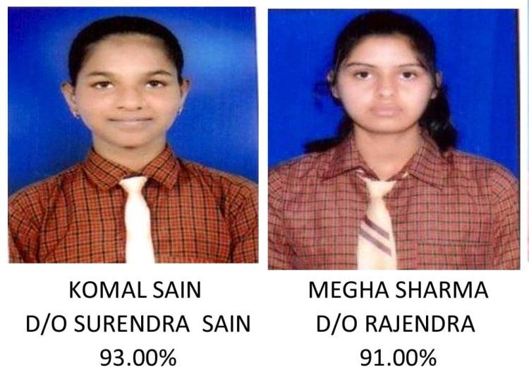 जयदुर्गा विद्यालय का 12 वी कला वर्ग परीक्षा परिणाम में उत्कृष्ट प्रदर्शन