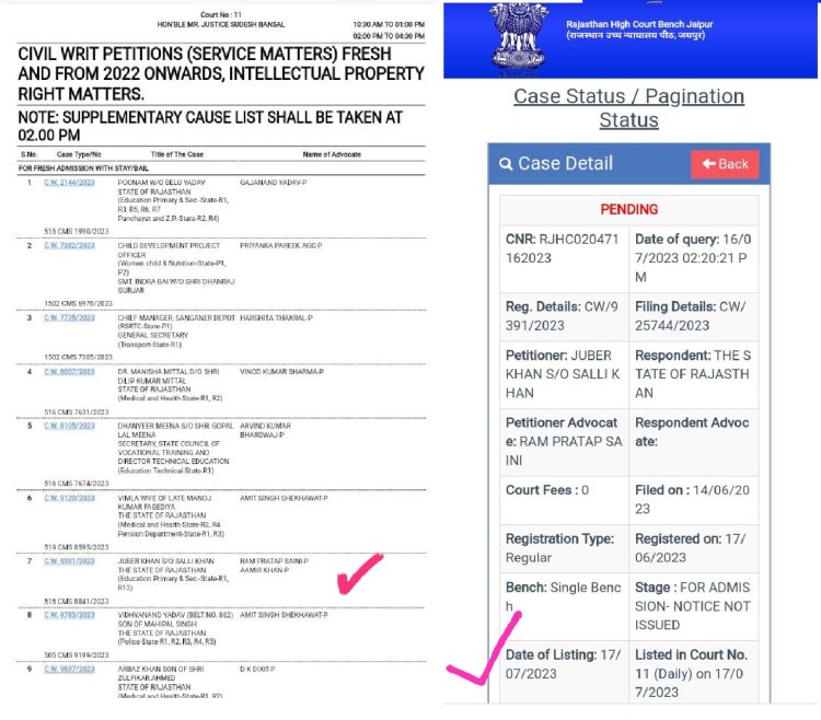 पीटीआई भर्ती 2022 में विवादित उत्तर-प्रश्नों को लेकर 17 जुलाई को होगी हाइकोर्ट में सुनवाई