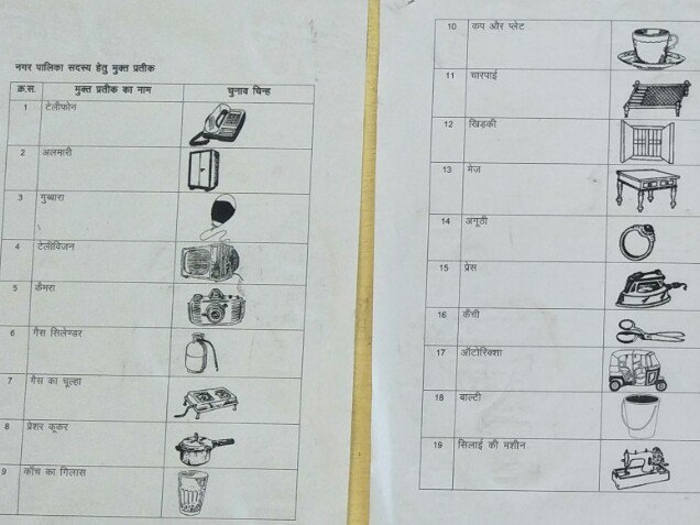 किसी को मिला बल्ला, तो किसी को टेलीफोन,किसी को मिला कुकर, को किसी को गैस सिलैण्डर व अलमारी  और सिंलाई मशीन और कप प्लेट भी बांटे